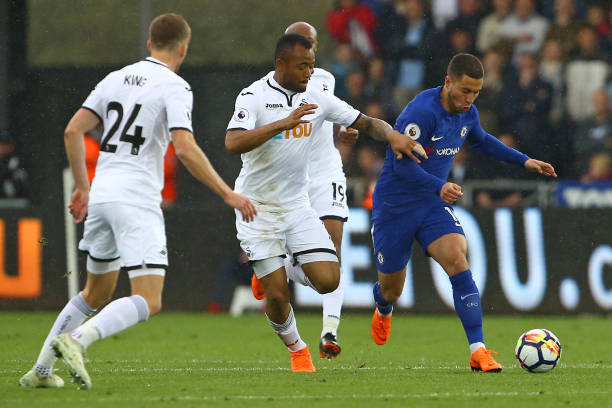 上的灵活性 上的灵活性